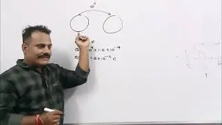 Example 1.1 & 1.2 Class 12th Physics 