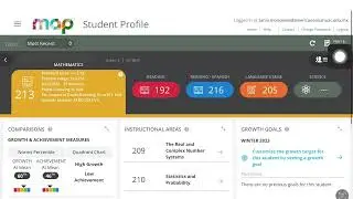3 MAP - ¿Qué pasa después de cada evaluación?