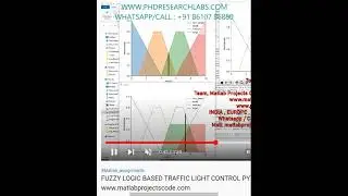 FUZZY LOGIC BASED TRAFFIC LIGHT CONTROL PYTHON ARTIFICIAL INTELLIGENCE -PYTHON ASSIGNMENTS PROJECTS