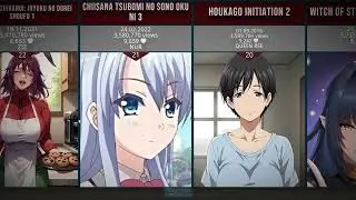 50 Most Viewed Hanime Tag Horror