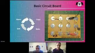 micro:bit LIVE 2021 | Project School 4.0