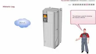 Inverter Danfoss, Lesson 12, FC Automation Drive - Enclouser B, Diagnostics
