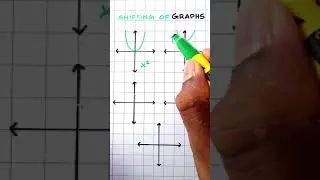 Shifting of Graphs | asH maths