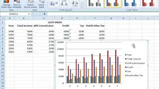 Working With Charts  Excel Video Tutorials in Hindi - LSOIT.COM