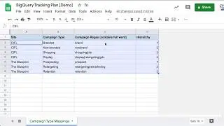 Campaign Type Mapping in Sheets + BigQuery