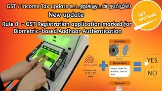 Aadhaar authentication for GST | GST Biometric based Aadhaar Authentication
