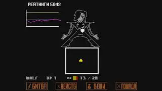 Undertale. Здравствуй ещё раз Асгор.