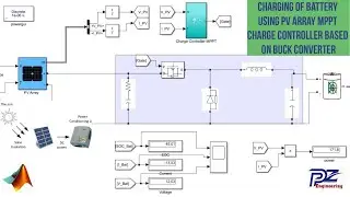 Battery Charging using PV Array MPPT Charge Controller based on Buck Converter in MATLAB/Simulink