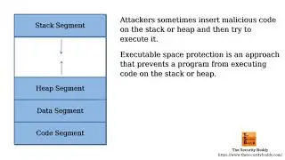 What is executable space protection?