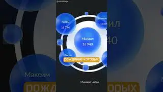 В России запустили официальный сервис случайного подбора имени для ребёнка
