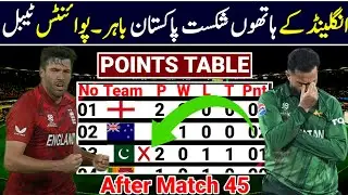 T20 World Cup 2026 Super 8 Points Table | T20 World Cup 2026 Points Table After Match 45 | Points