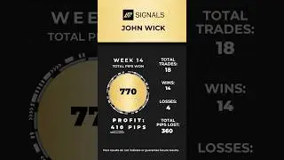 John Wick - Week 14 Results