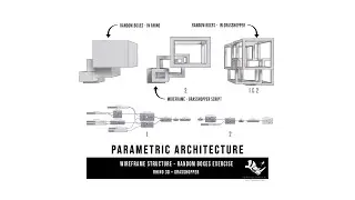 How to make a solid into wireframe exercise Grasshopper & Rhino Parametric Architecture tutorials