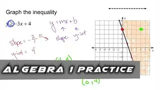 Algebra 1 Practice - Graph a Linear Inequality on a Coordinate Plane (Example 1)