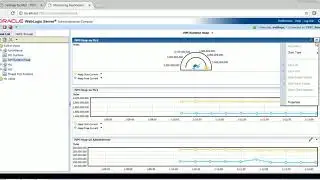 Weblogic Monitoring Dashboard