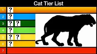 Cat Tier List! Which Cat Is The Best? (Only Includes Big Cats)...