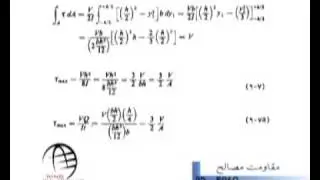 Strength of Material 6-4