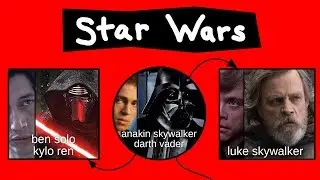 Star Wars Relationships and Memes [Spoilers Ep. 1-8]