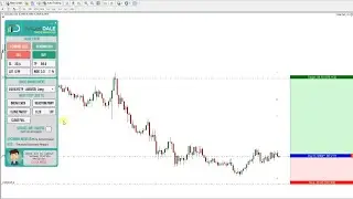 Trade Manager for MT4 (FREE): Lot Size Calculator, Risk Reward Ratio Tool, Macro News Protection