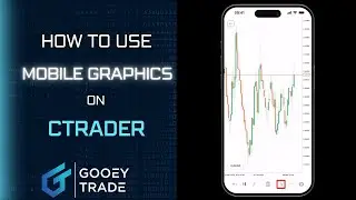 How to use Mobile Graphics cTrader - cTrader