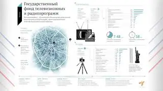 гос.фонд телевизионных и радиопрограмм