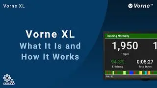 Vorne XL: What It Is and How It Works