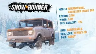 Snowrunner: A look at the International Harvester Scout 800