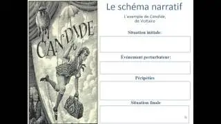 Schéma narratif