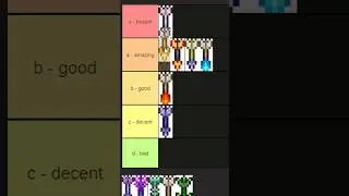 Terraria Arrows Tier List! 