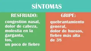 Síntomas de la gripe y el resfriado