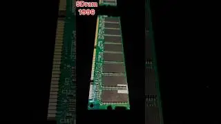 Ram's Evolution