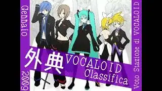 Dr. Willy (Ex-Dr. WILLY) - Vocaloid Ranking / Vocarank Compilation (Song Clips)