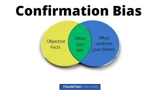 What is Confirmation Bias? (Lesson and Activity)