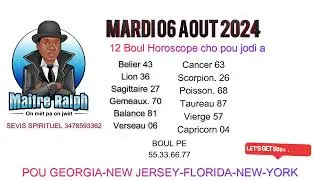 12 BOUL HOROSCOPE AK TOUT KWA MAJIK POUW FE MARYAJ