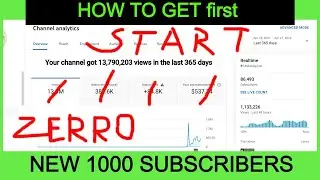 What It Takes from ZERO YouTube views to 13,800,00 views in 28 days