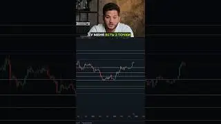 Только Здесь Я Готов Набирать INJ! Injective Protocol