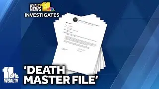 Mistakenly added to 'death master file'