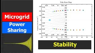 Microgrid Power Sharing: Stability