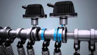 Volkswagen TSI Motor mit ACT - Animation aktives Zylindermanagement