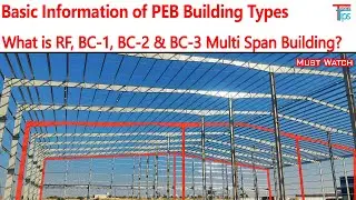 Type Of PEB Struture Framing | RF Frame, BC-1, BC-2, BC 3 | PEB Building