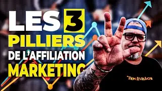 Les 3 piliers Business en ligne qui m'ont permis de vivre à 100% d'internet et de m'expatrier !