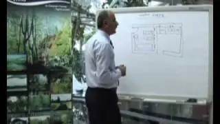 Mechanical  Electrical4 1