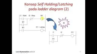 Sesi 3 bagian 3: konsep self holding pada ladder diagram