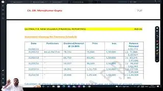 Secure 10-15 marks in 21 minutes financial instrument IND AS 109, 107, 32 Summary By Manoj Ka FR