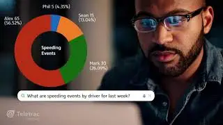 TN360 Insights for your fleet