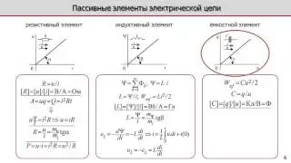 Лекция по электротехнике 1.3 - Пассивные элементы в электрической цепи