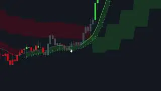 This Premium Indicator Is Now Free To Use： Amazing Accuracy!