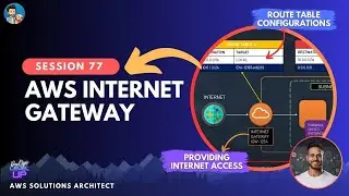 WHAT IS INTERNET GATEWAY? Route Table | Public Subnet ? | Visual Explanations