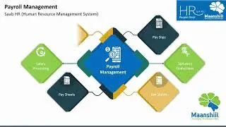 Saab HR (Human Resource Management Information System)
