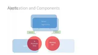 Advanced Management Pack Authoring using MP Studio